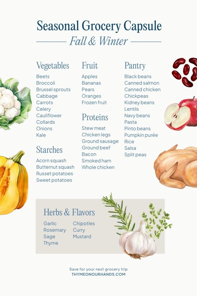 Fall and Winter Seasonal Grocery Capsule that makes weekly meal planning easy